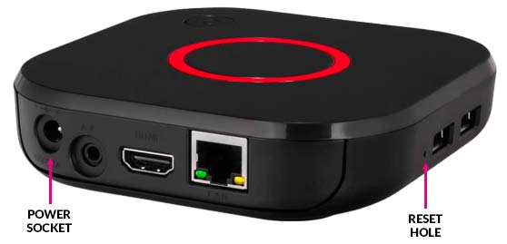 Problèmes boîtier IPTV